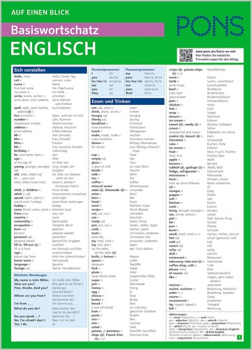 Englisch lernen der - englisch, lernen: